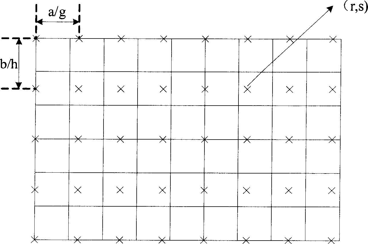 Image zooming method based on edge detection