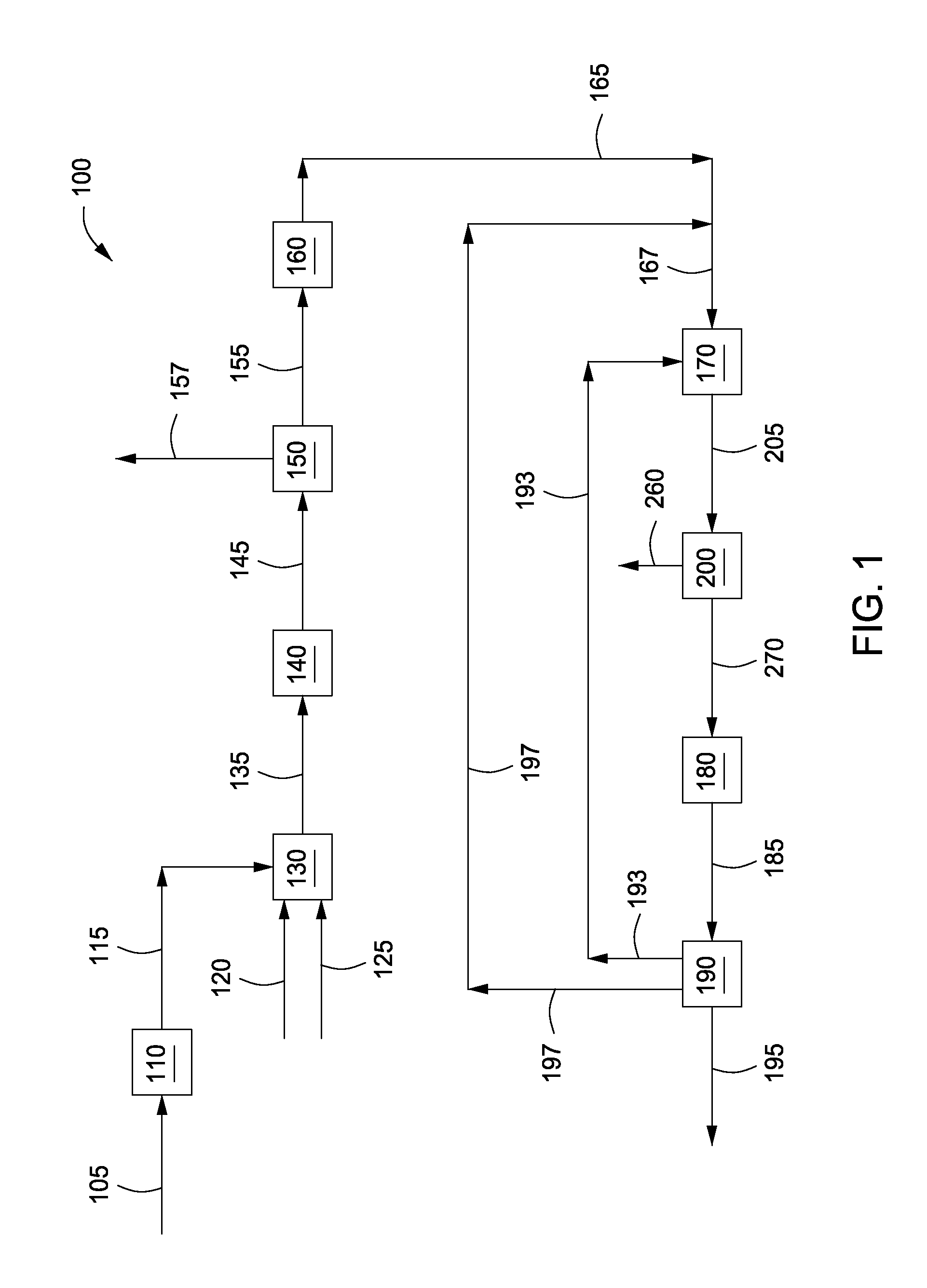 High Pressure Cyrogenic Process and System for Producing Ammonia Products