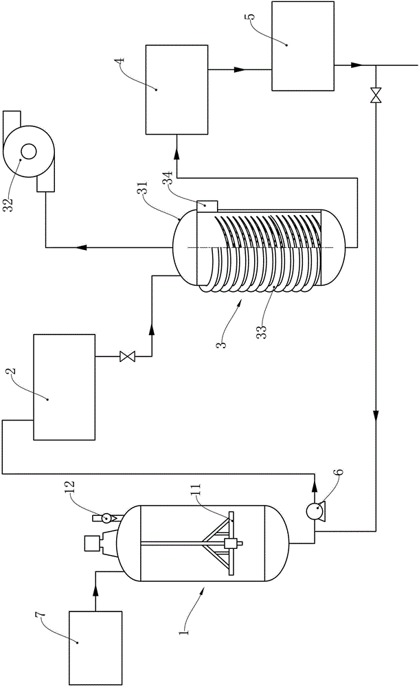 Method for treating H-acid production wastewater