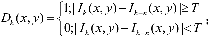 Nano-pore functionality control method and system