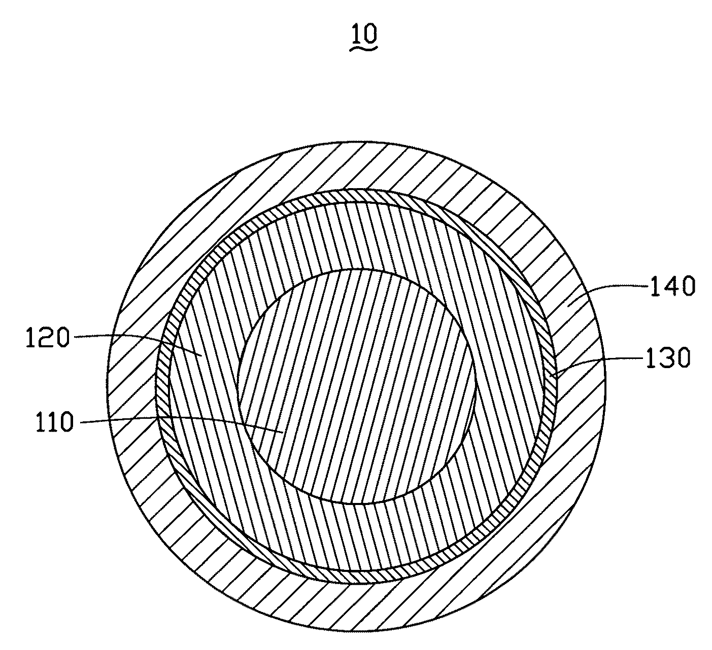 Coaxial cable