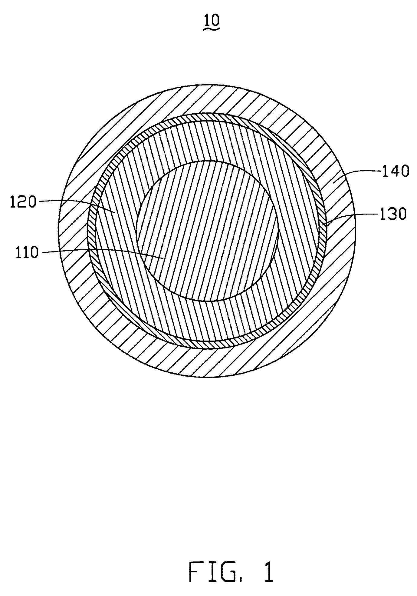 Coaxial cable