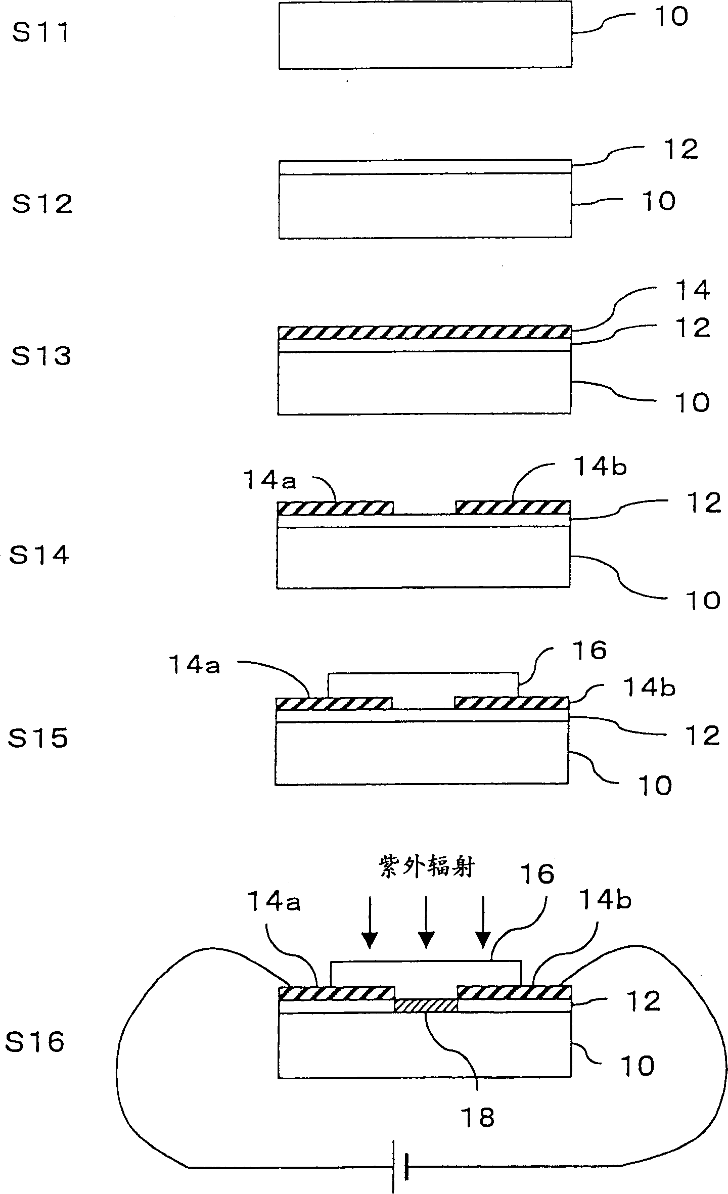 Method of fabricating optical non-linear thin film waveguide and optical nonlinear thin film waveguide