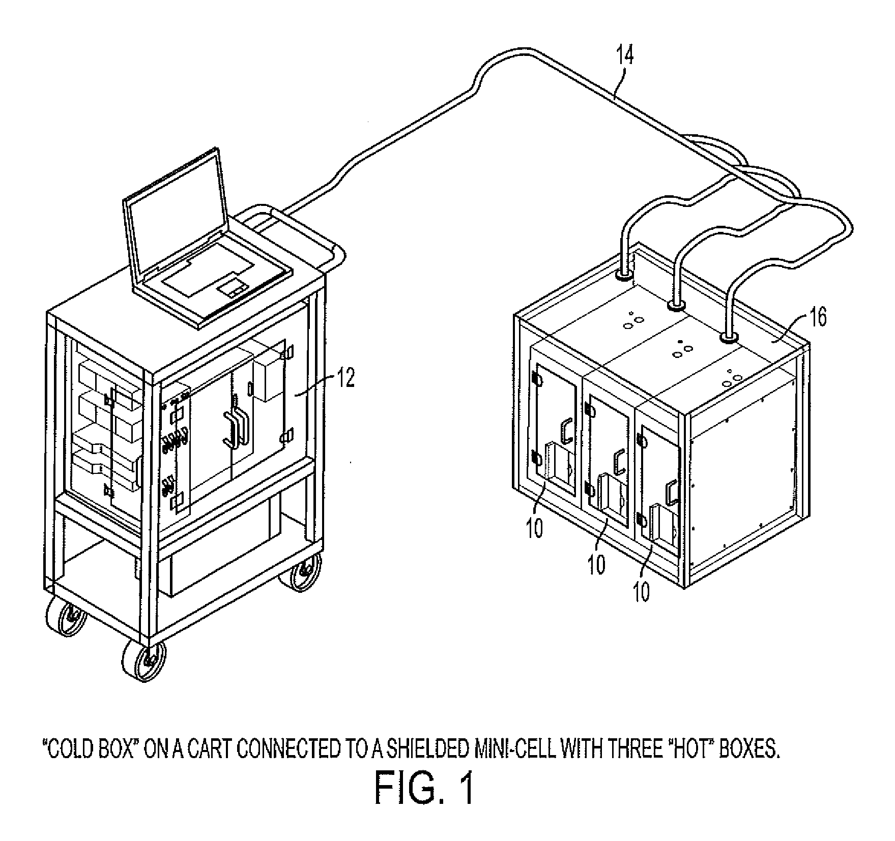 Modular system for radiosynthesis with multi-run capabilities and reduced risk of radiation exposure