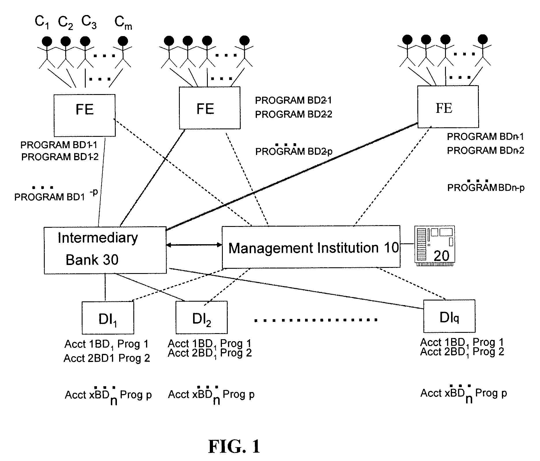 System and method for holdback procedure for after-hours transactions