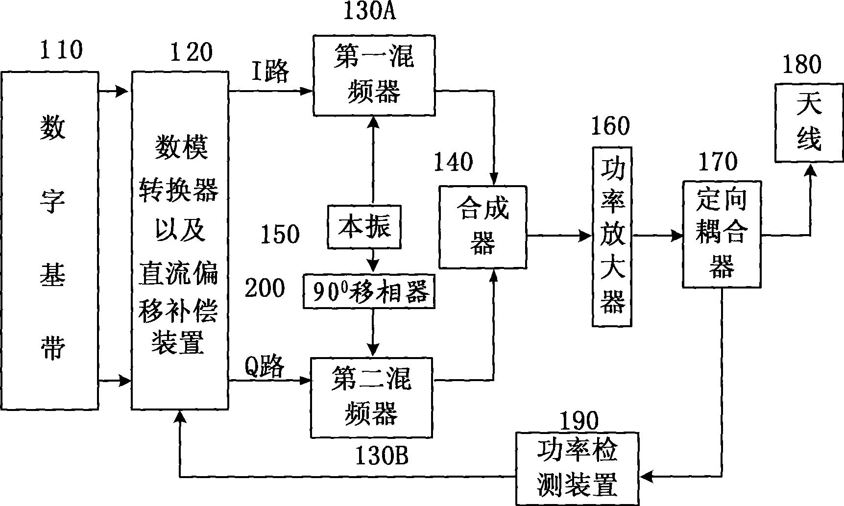 Method and device for suppressing carrier leakage