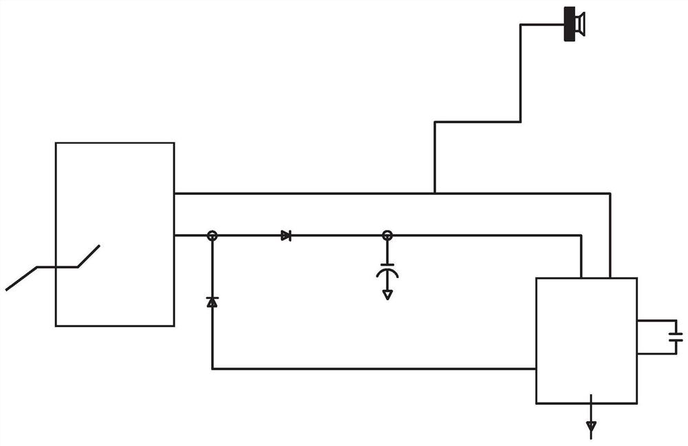 Intelligent thermal sensing mobile phone and cloud data temperature management method