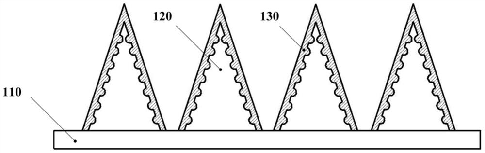 A flexible microneedle patch for transdermal drug delivery and its manufacturing method