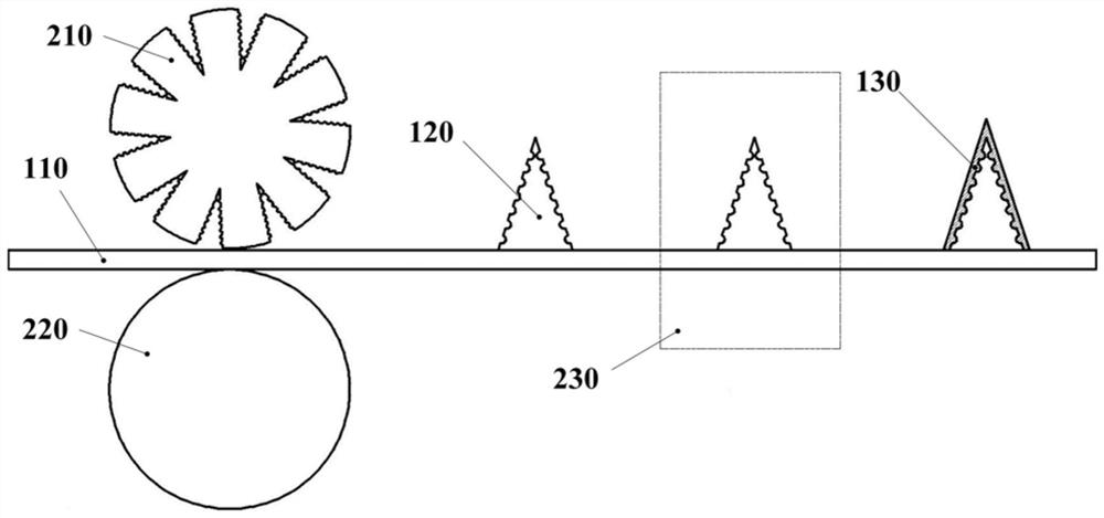 A flexible microneedle patch for transdermal drug delivery and its manufacturing method