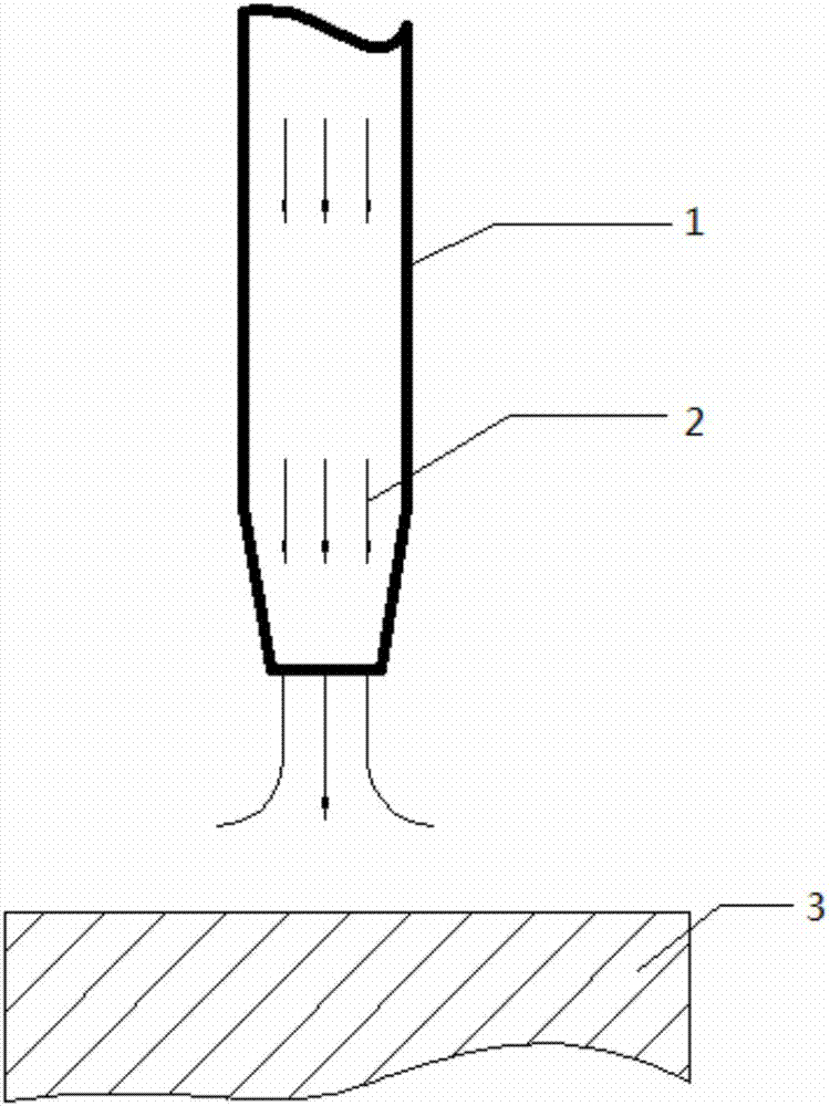 Eutectic soldering process method of microwave chip