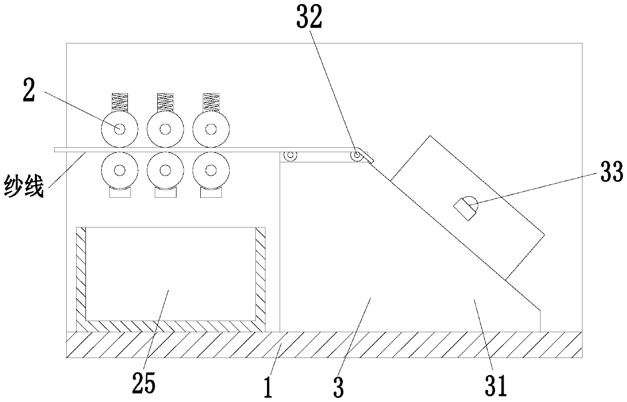 Yarn dip dyeing post-treatment device and method