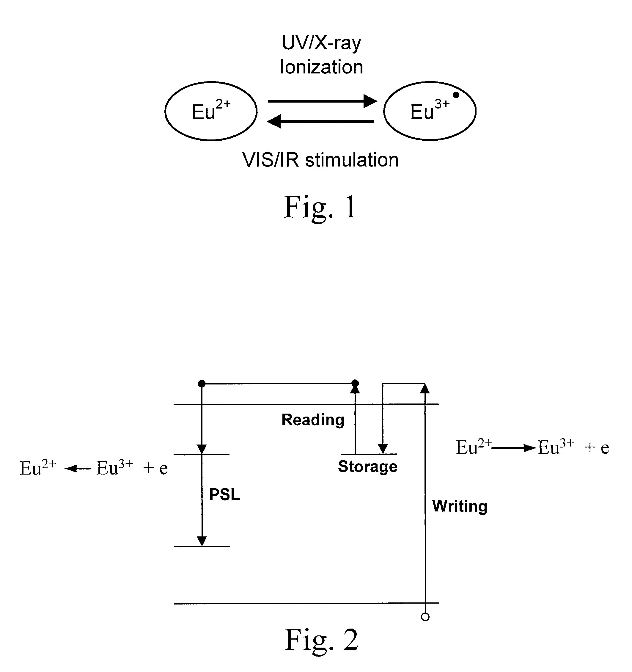 Nanophase luminescence particulate material