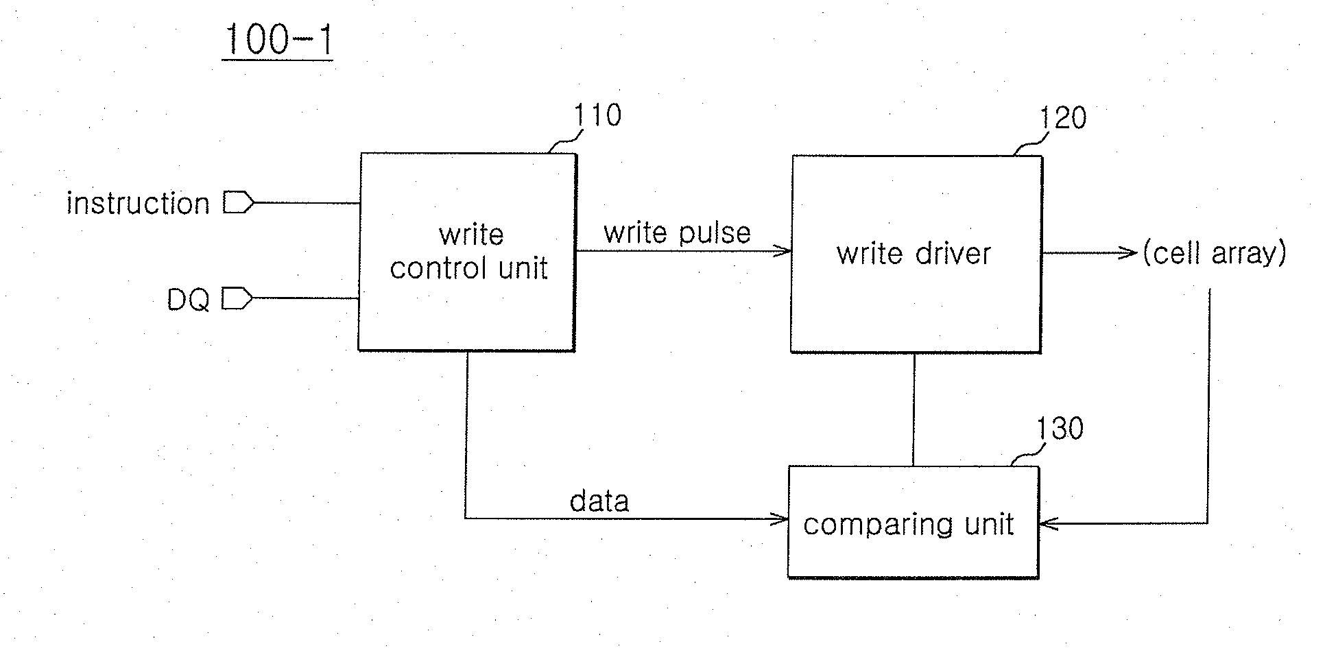 Phase change random access memory apparatus and write control method for the same