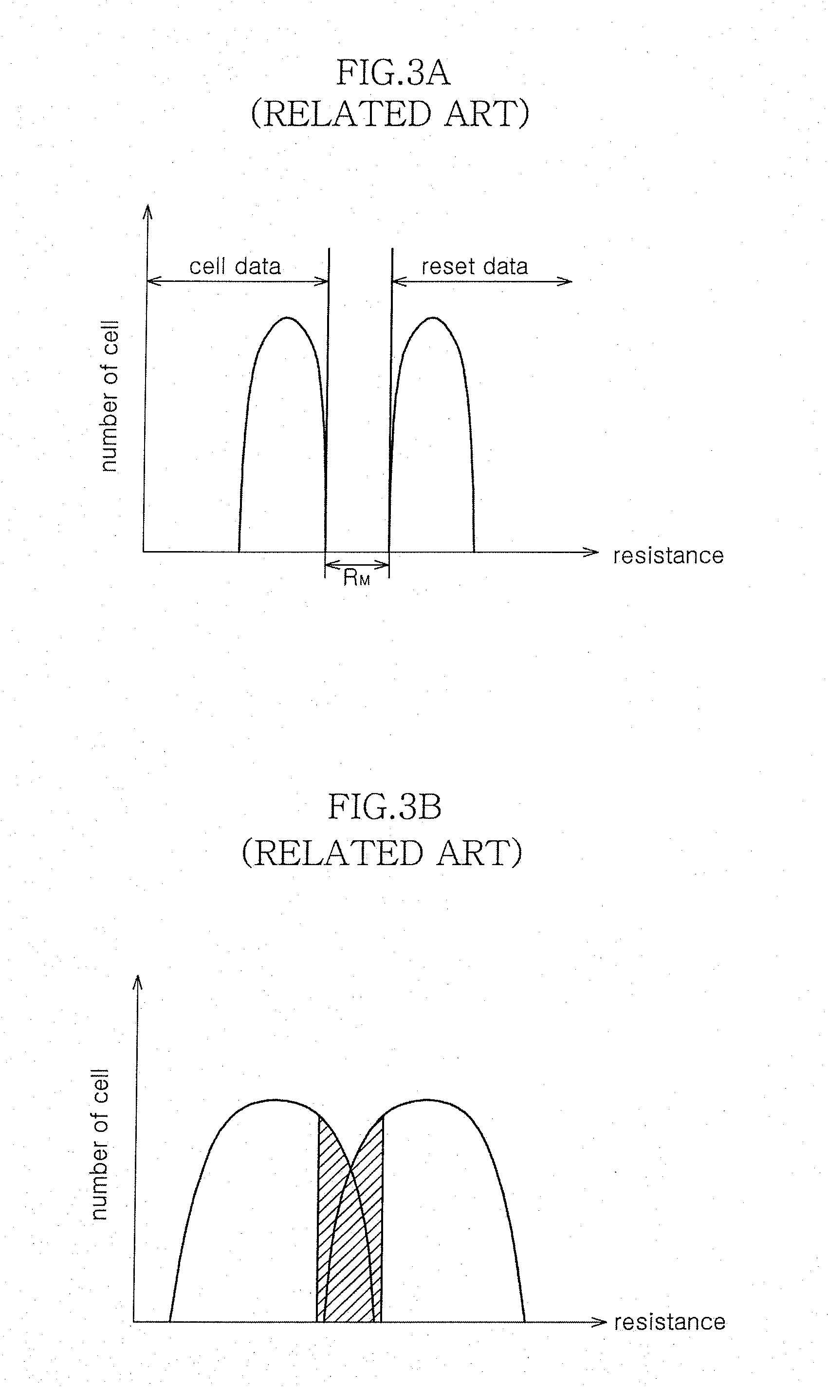 Phase change random access memory apparatus and write control method for the same