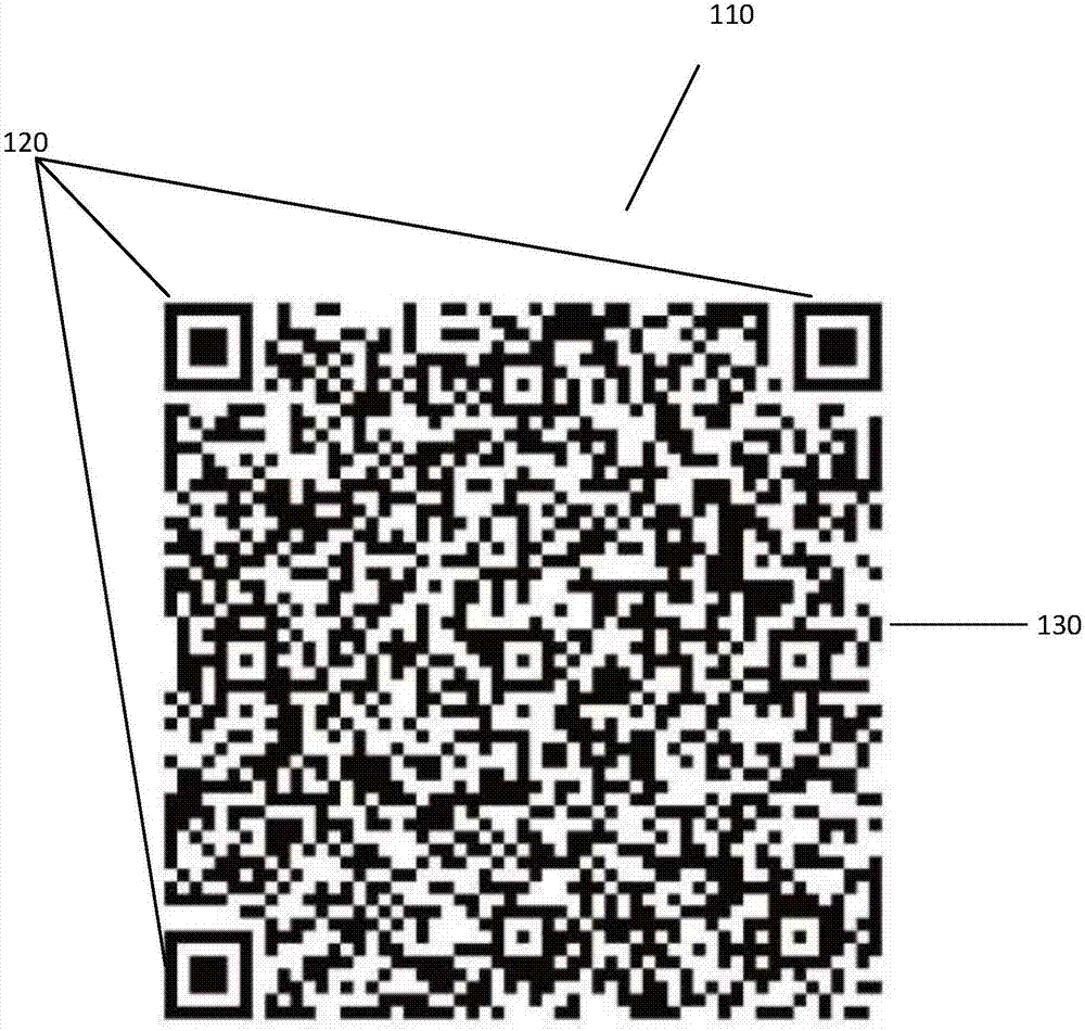 Two-dimensional code error correction decoding method and device