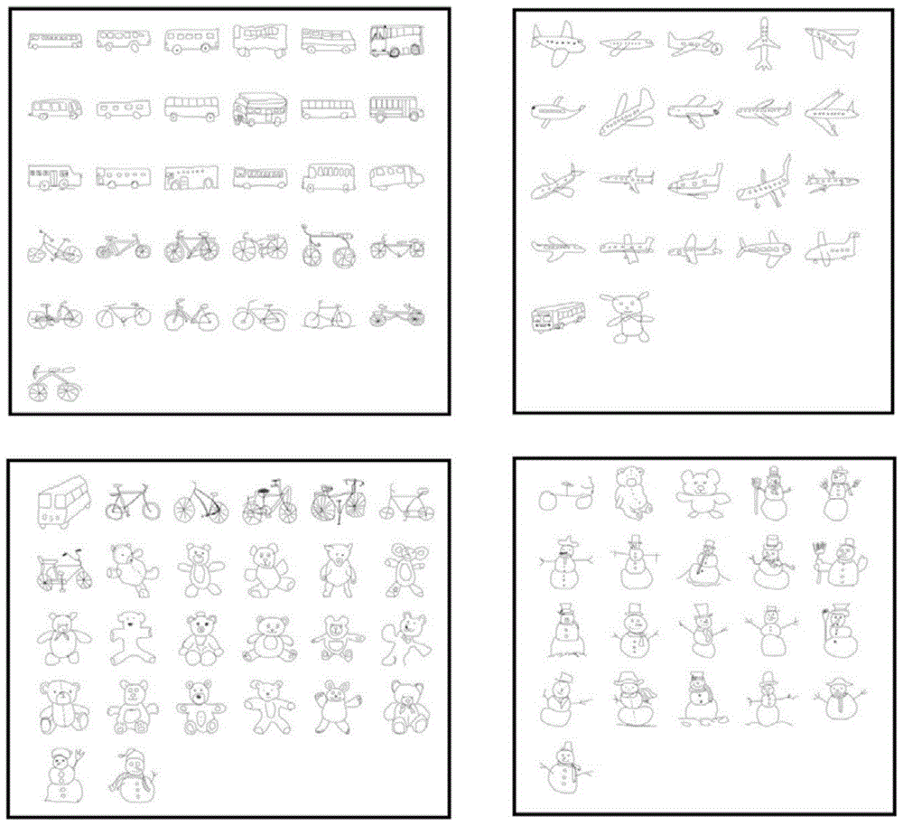 An Interactive Category Labeling Method for Sketch Dataset