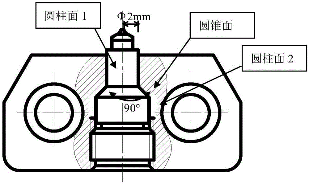 Abrasive particle pose controllable grinding test platform and abrasive particle pose controllable grinding test method for single abrasive particles