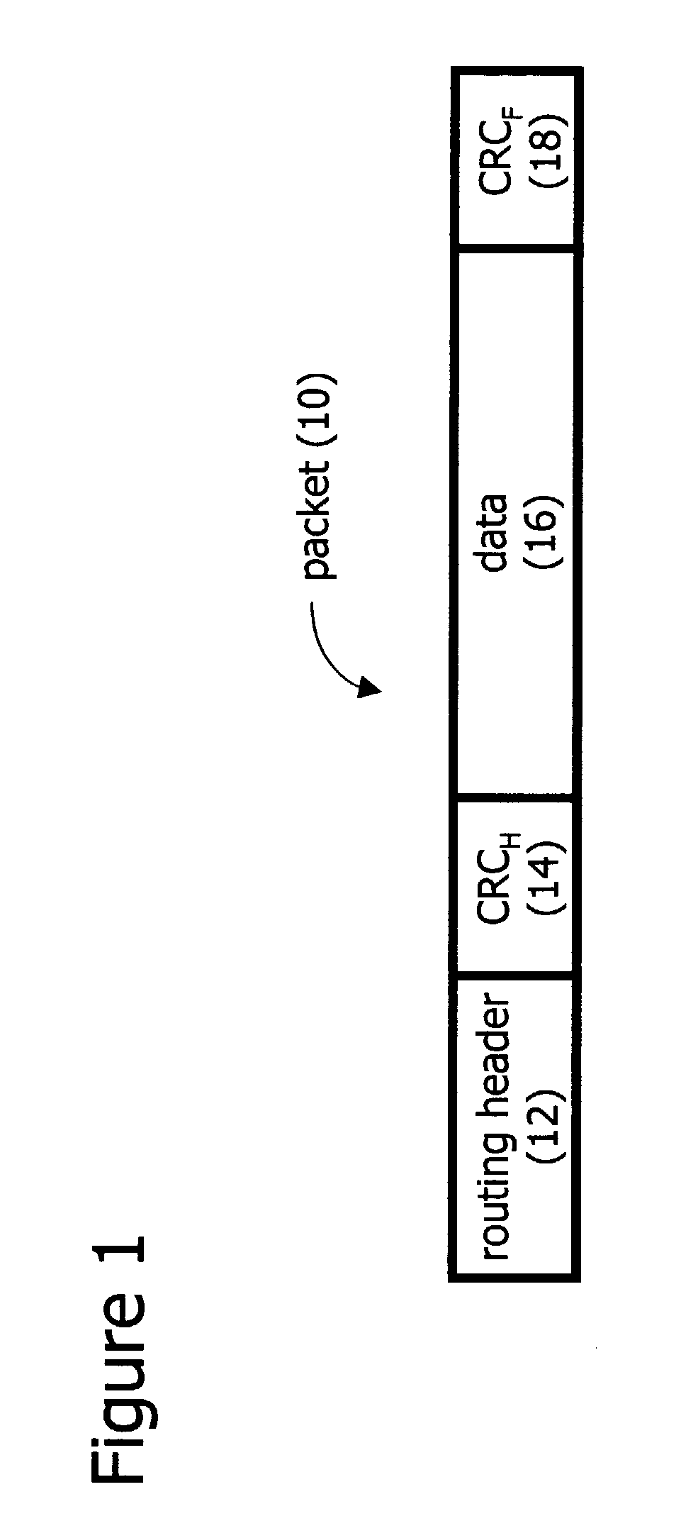 CRC calculation for data with dynamic header