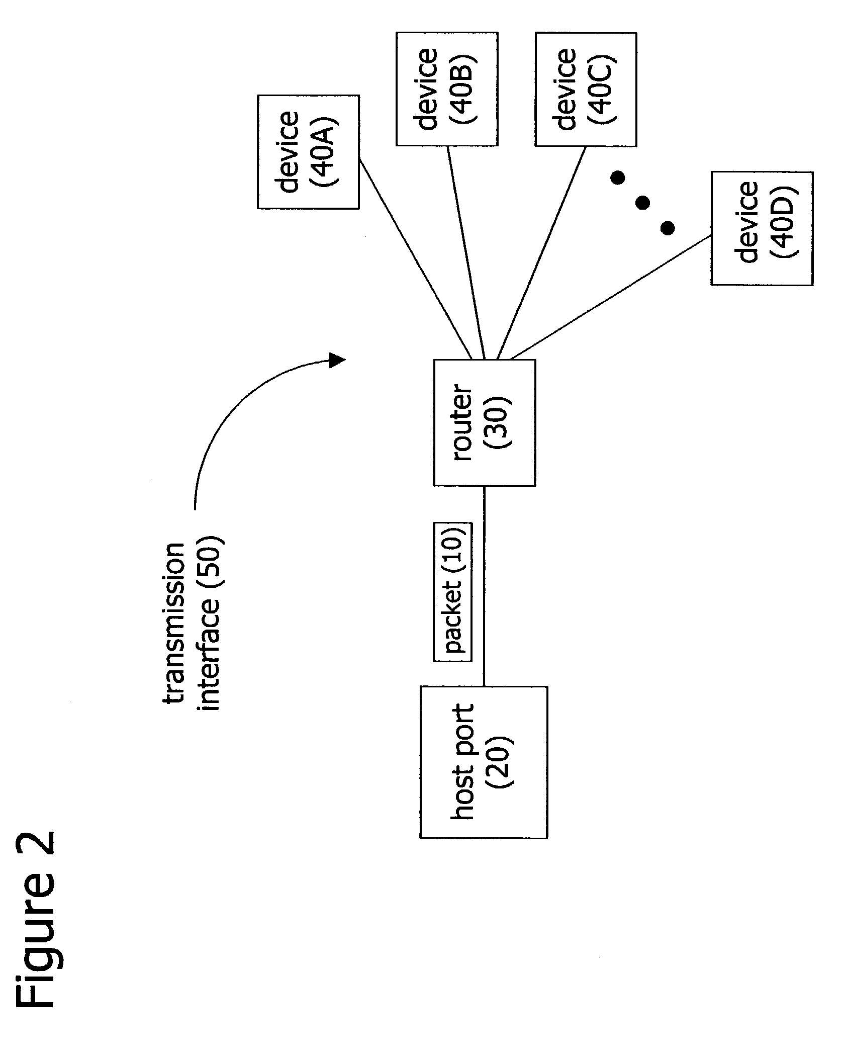 CRC calculation for data with dynamic header