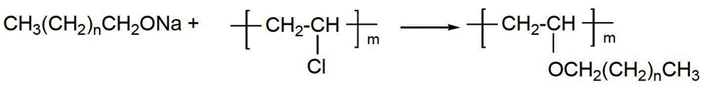 High oil-absorbing resin and preparation method for same