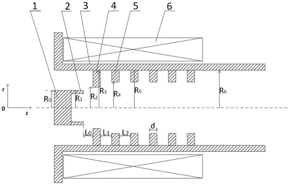 A Dielectric Filled Compact Relativistic Flyback Oscillator