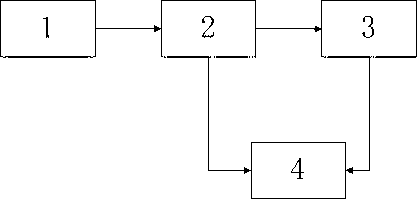 System and method for satellite short-time approaching rainfall forecasting