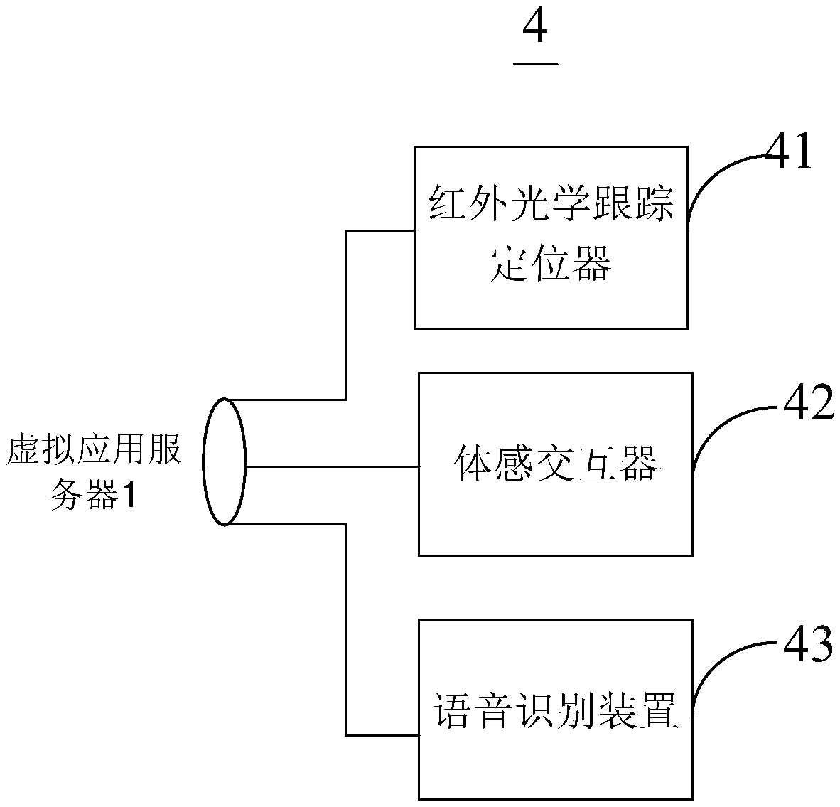 VR virtual classroom teaching training system and implementation method