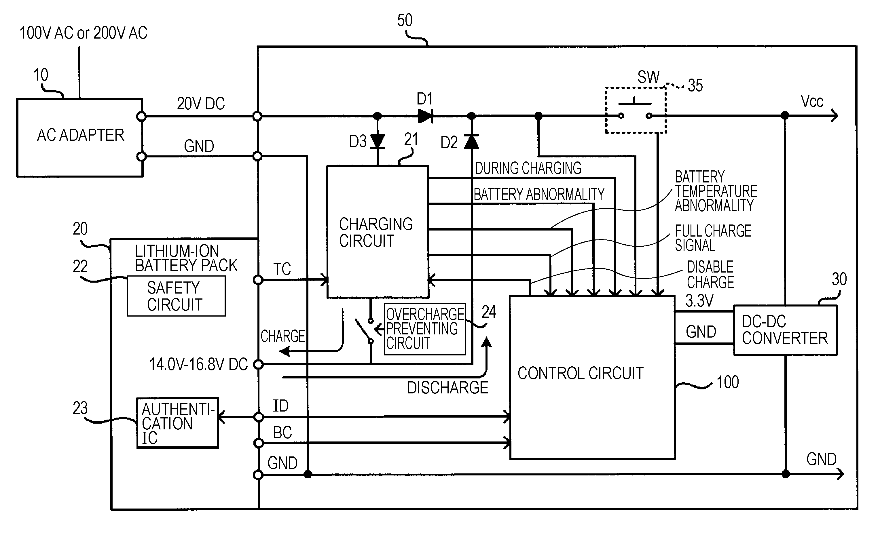 Electronic device, method for controlling the same, and program for the same