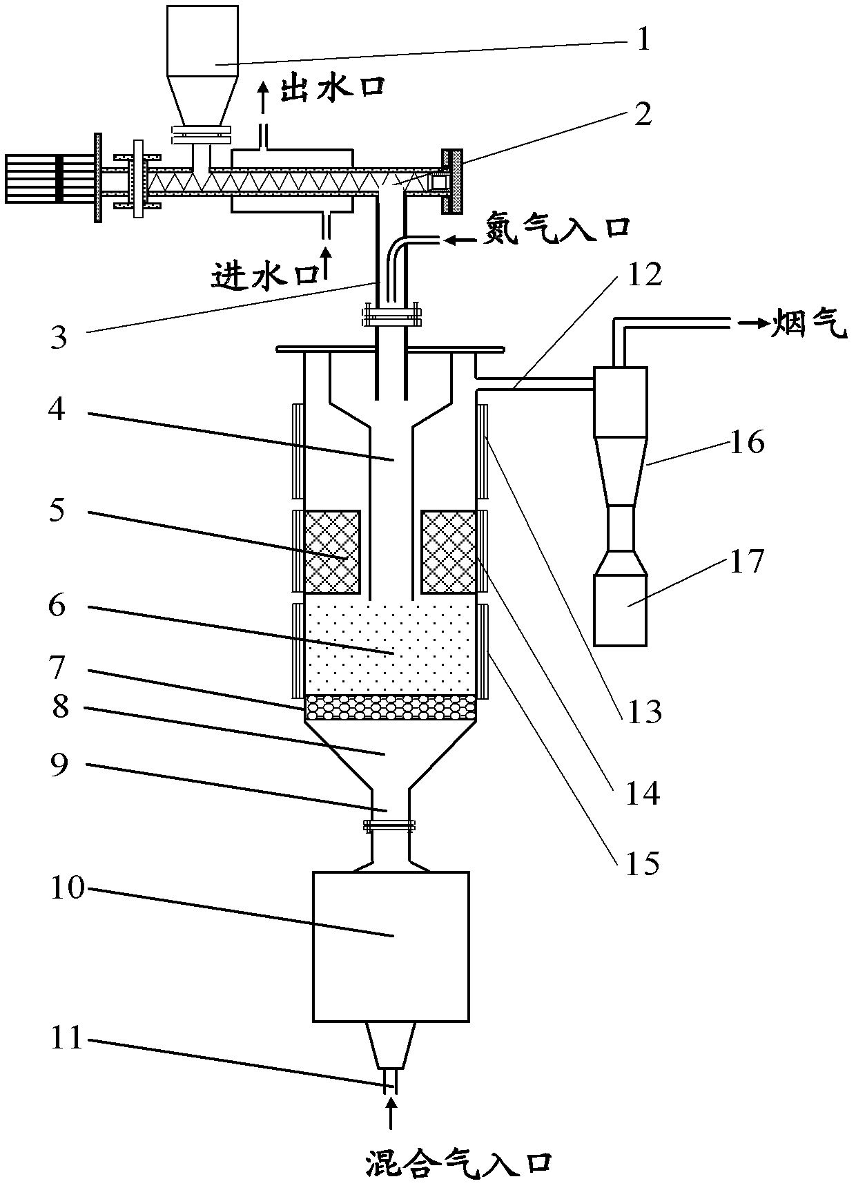 Method for preparing synthetic gas by three-phase type biomass pyrolysis-gasification-catalytic reforming