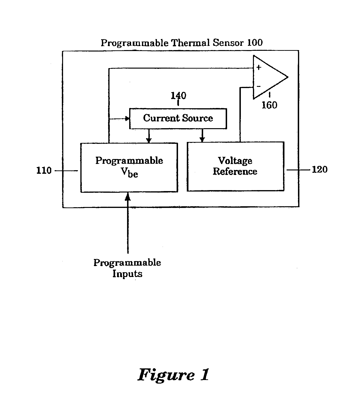 Temperature-based cooling device controller apparatus and method