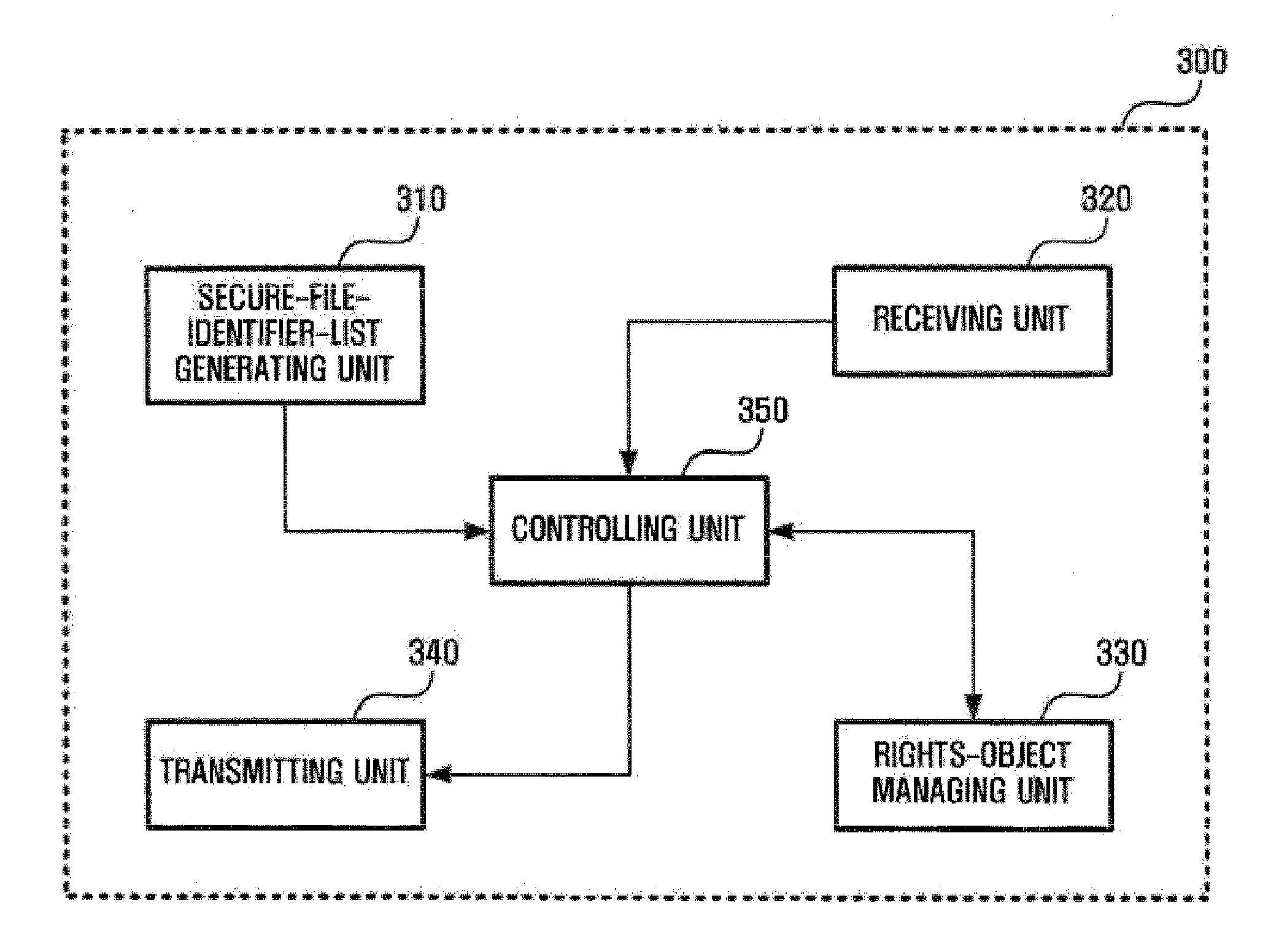 Method and apparatus for creating and applying secure file indentifier of rights object by using random numbers