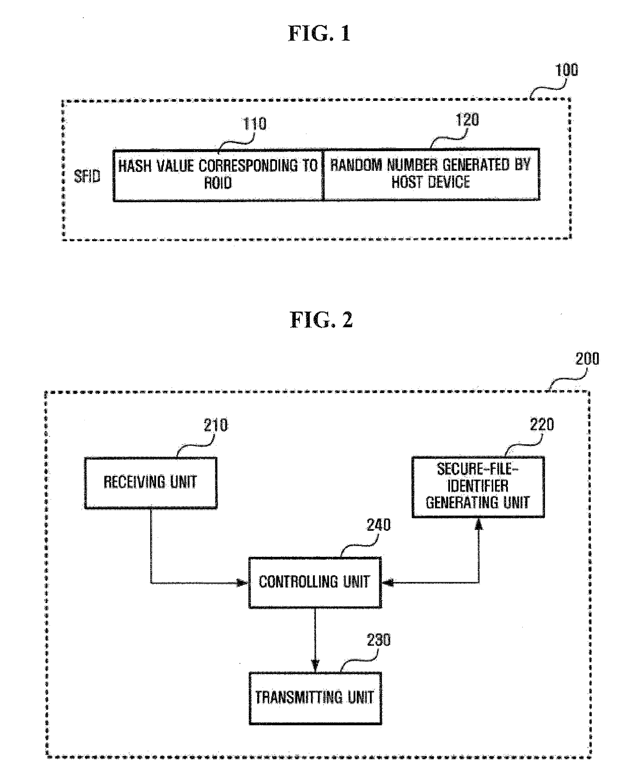 Method and apparatus for creating and applying secure file indentifier of rights object by using random numbers