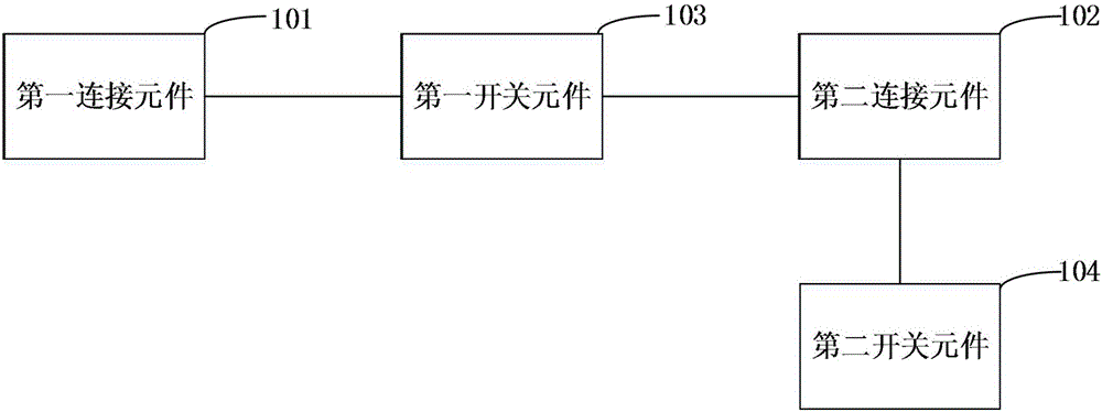 Test device and test method