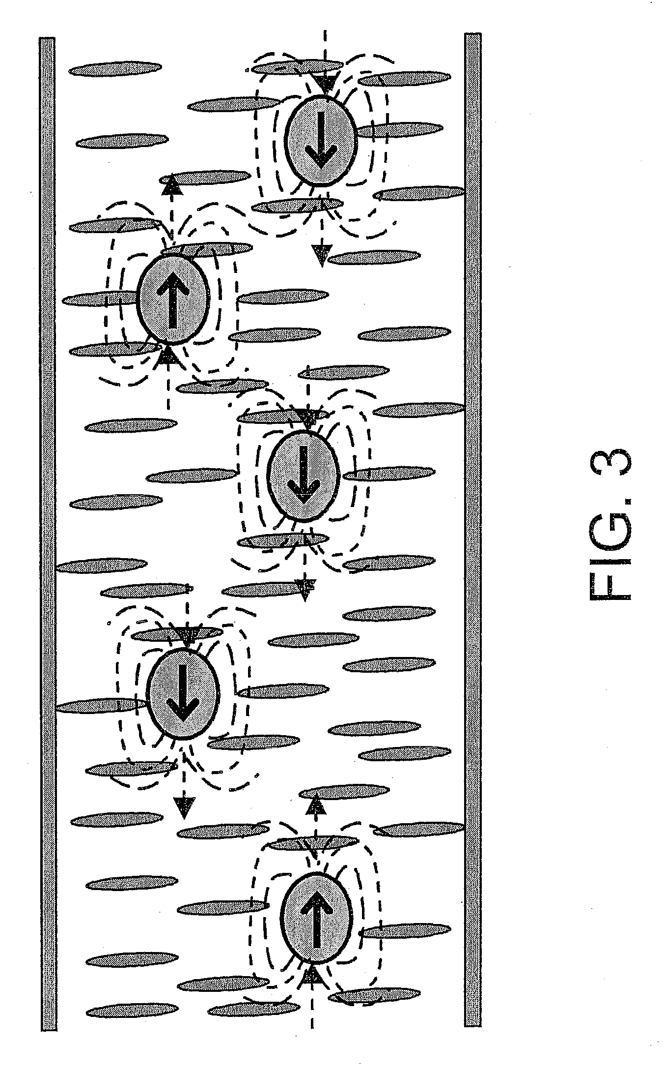 Non-synthetic method for modifying properties of liquid crystals