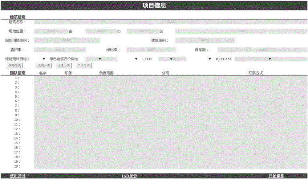 Green architectural design method applicable to information assistance