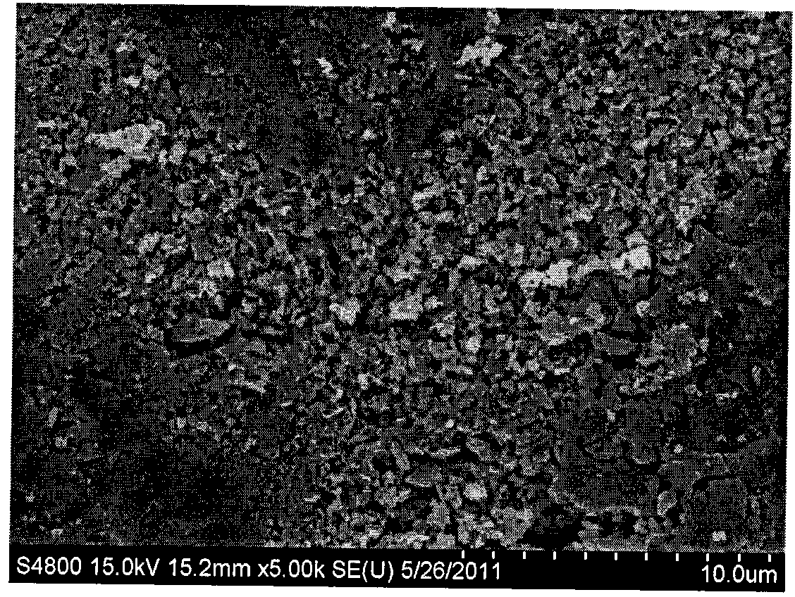 Method for preparing ATO-based PTC (positive temperature coefficient) material