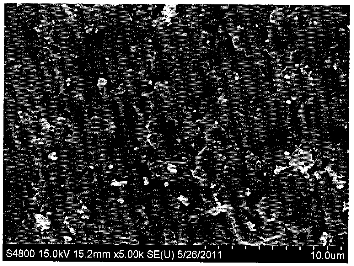 Method for preparing ATO-based PTC (positive temperature coefficient) material