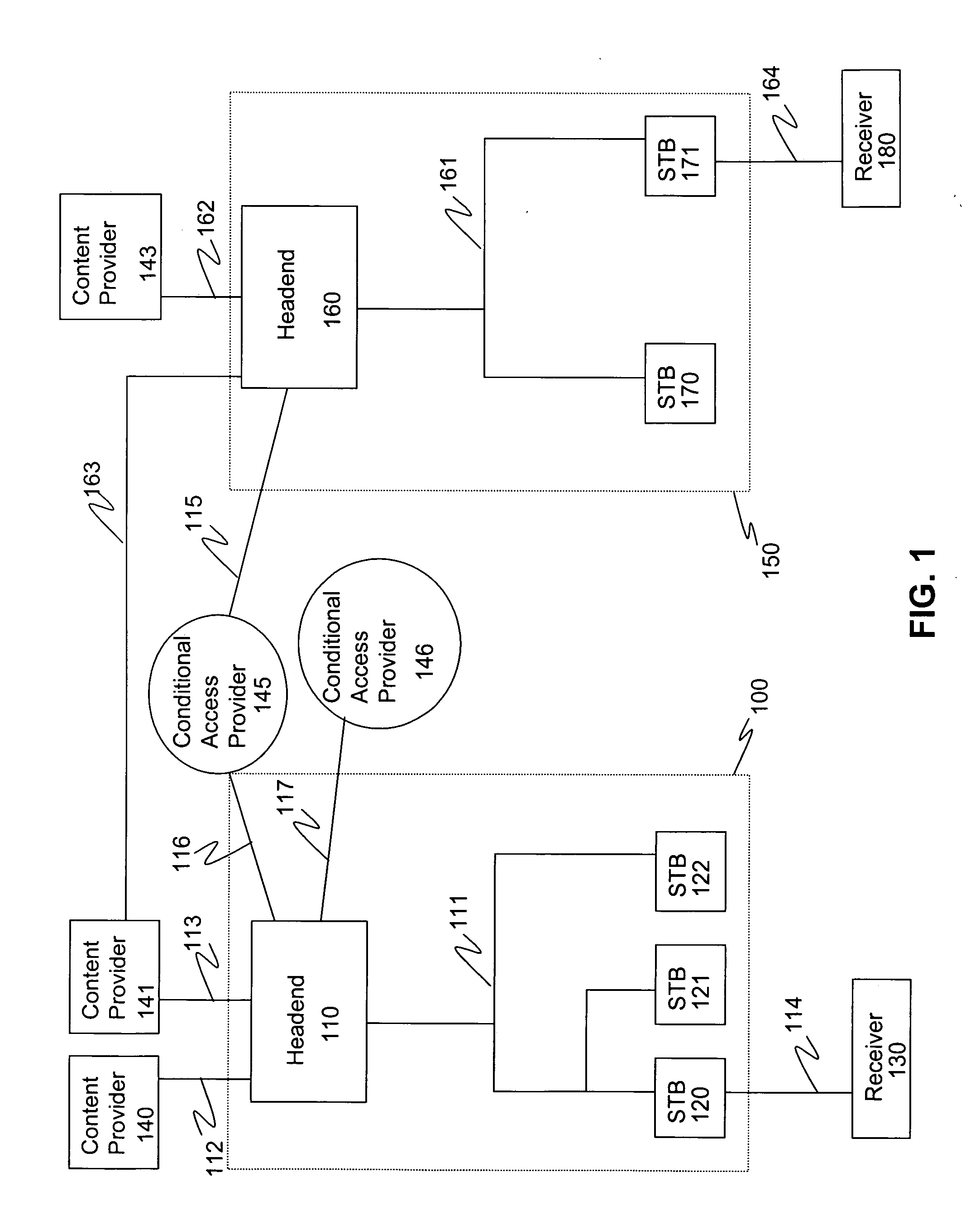 Authenticated mode control