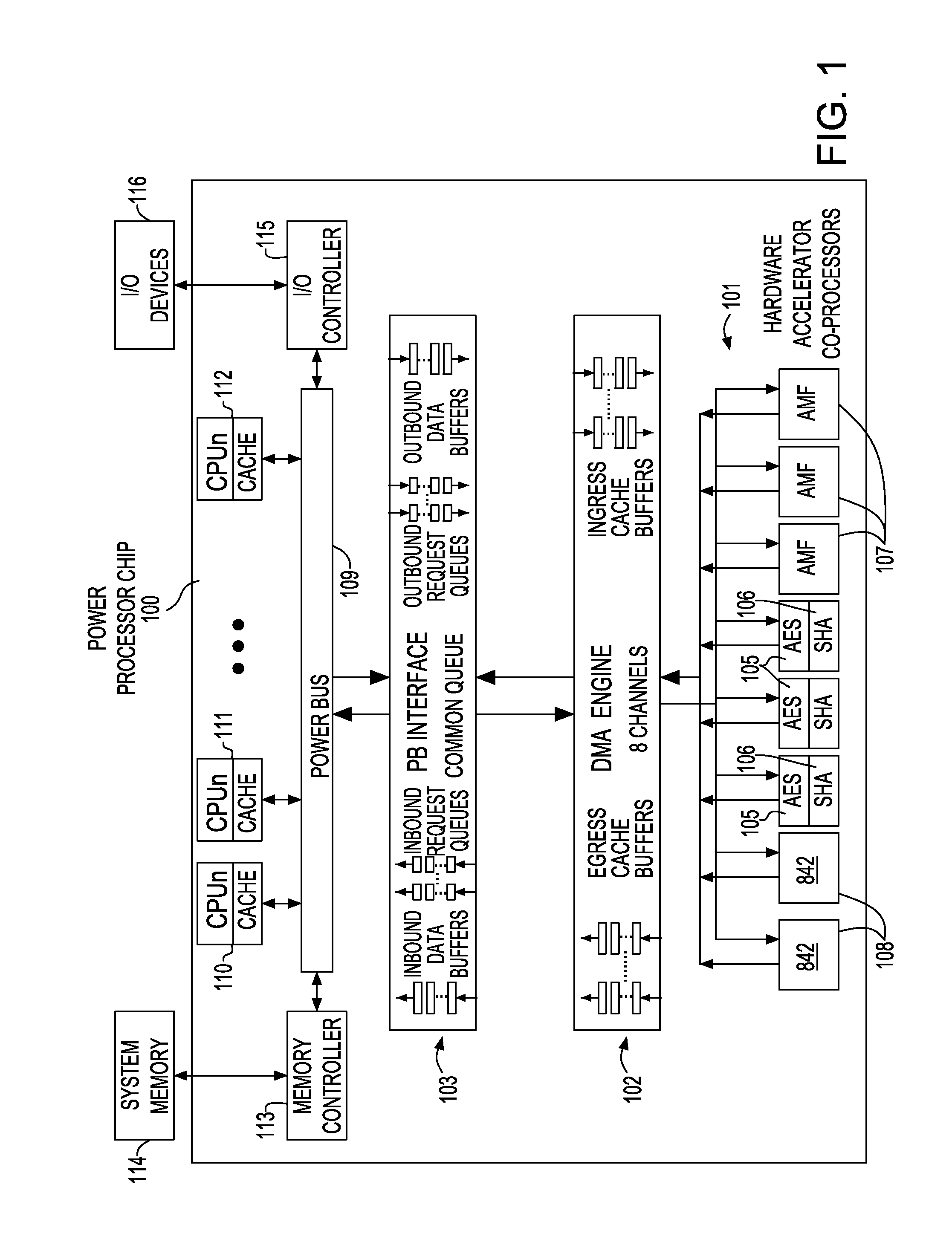 Dynamic Control of Cache Injection Based on Write Data Type