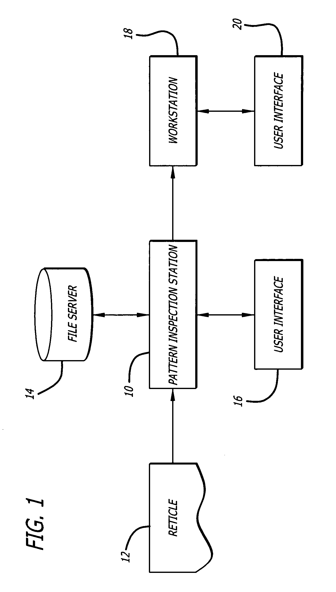 Reticle defect detection using simulation