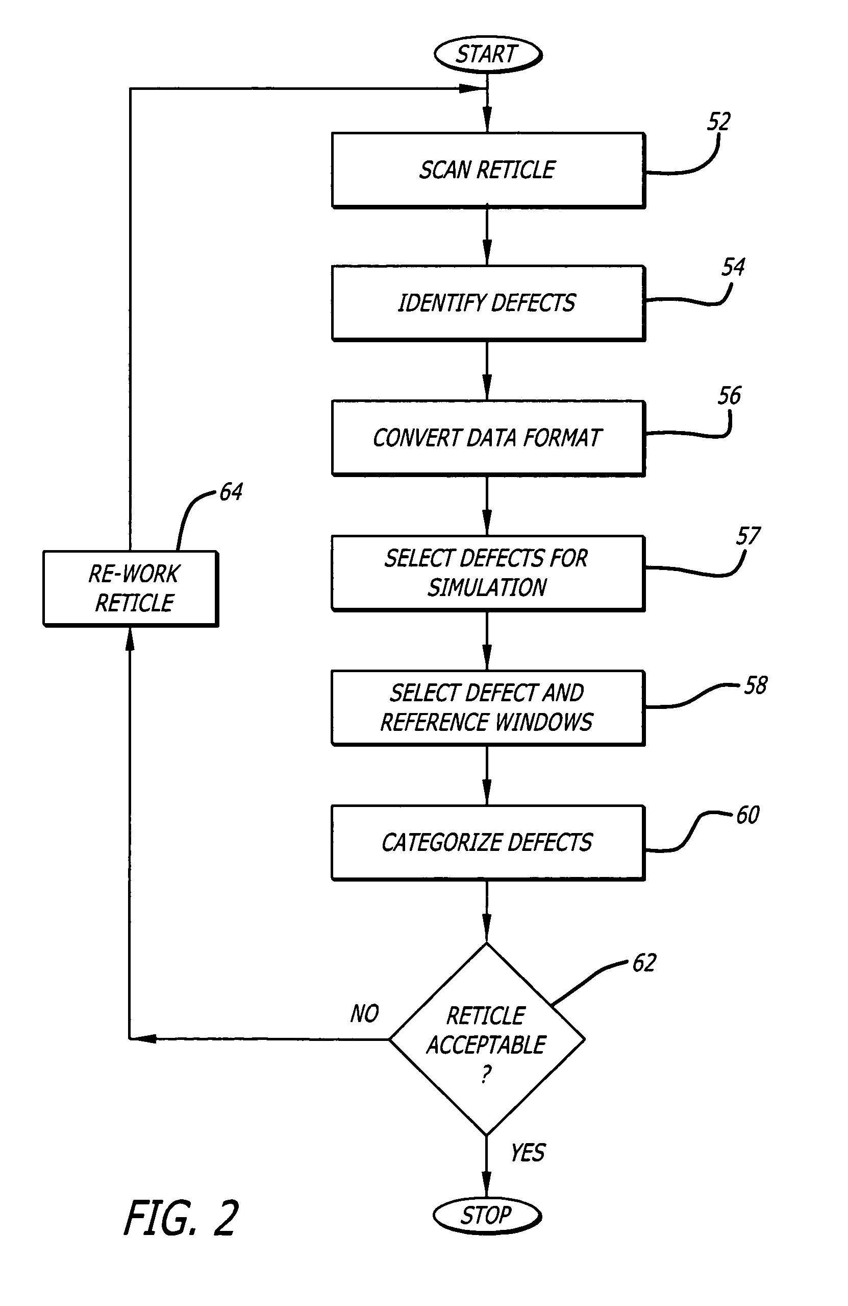 Reticle defect detection using simulation