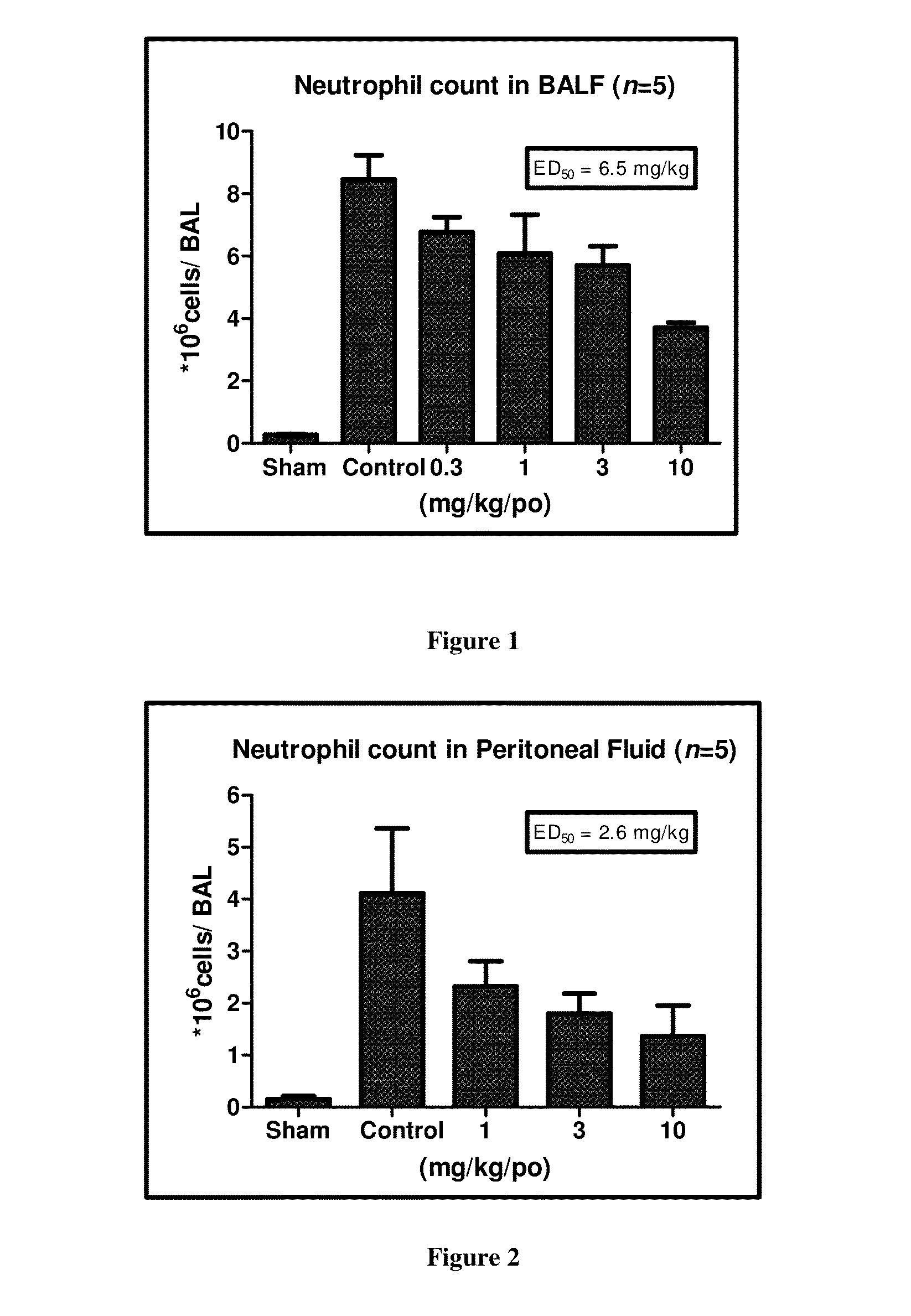 Dual selective pi3 delta and gamma kinase inhibitors