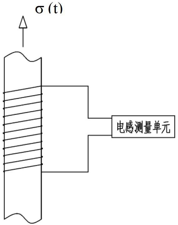 Coupled external mounted steel stay rope force detection device and method