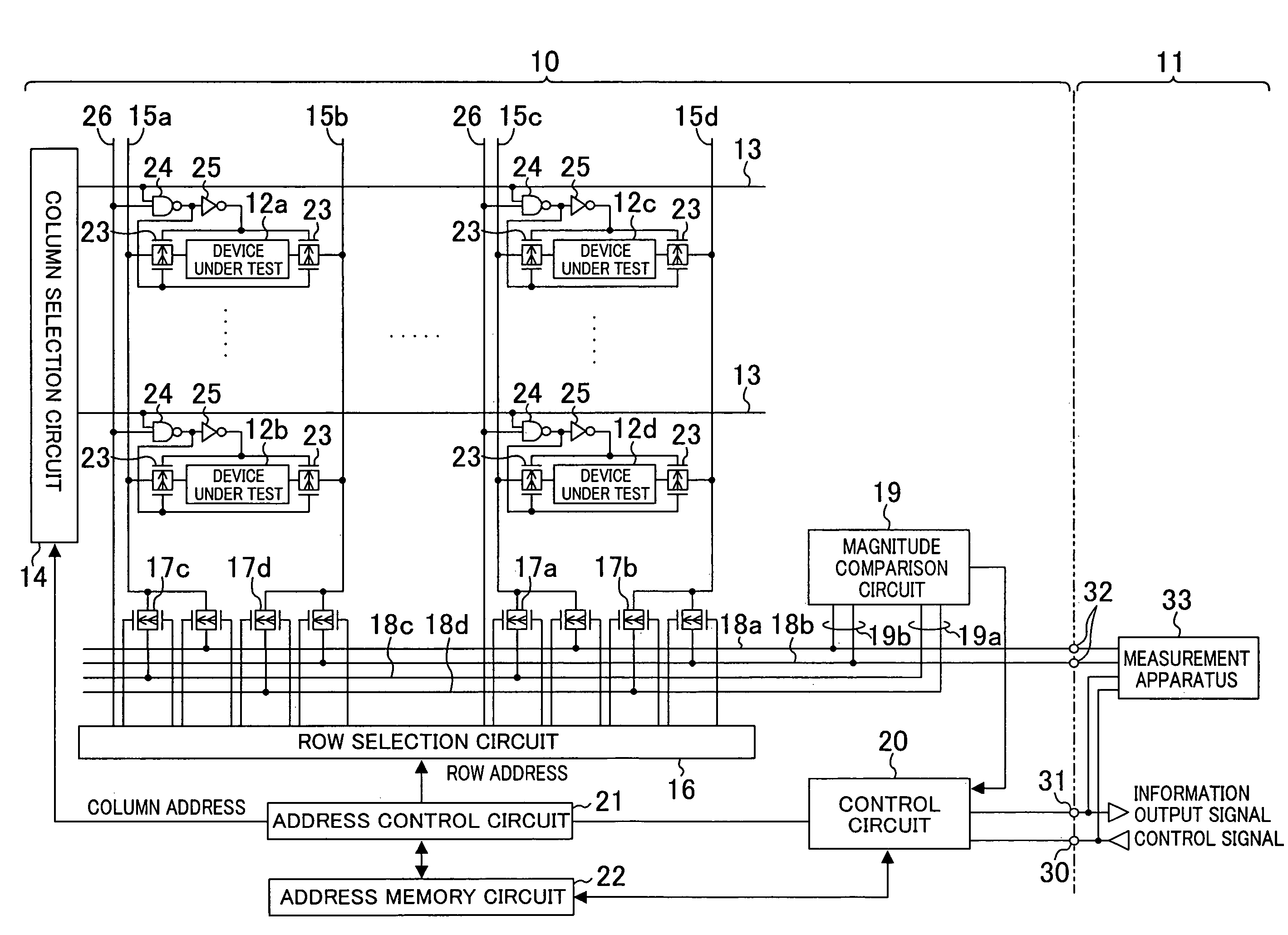 Semiconductor integrated circuit device and inspection method therefor