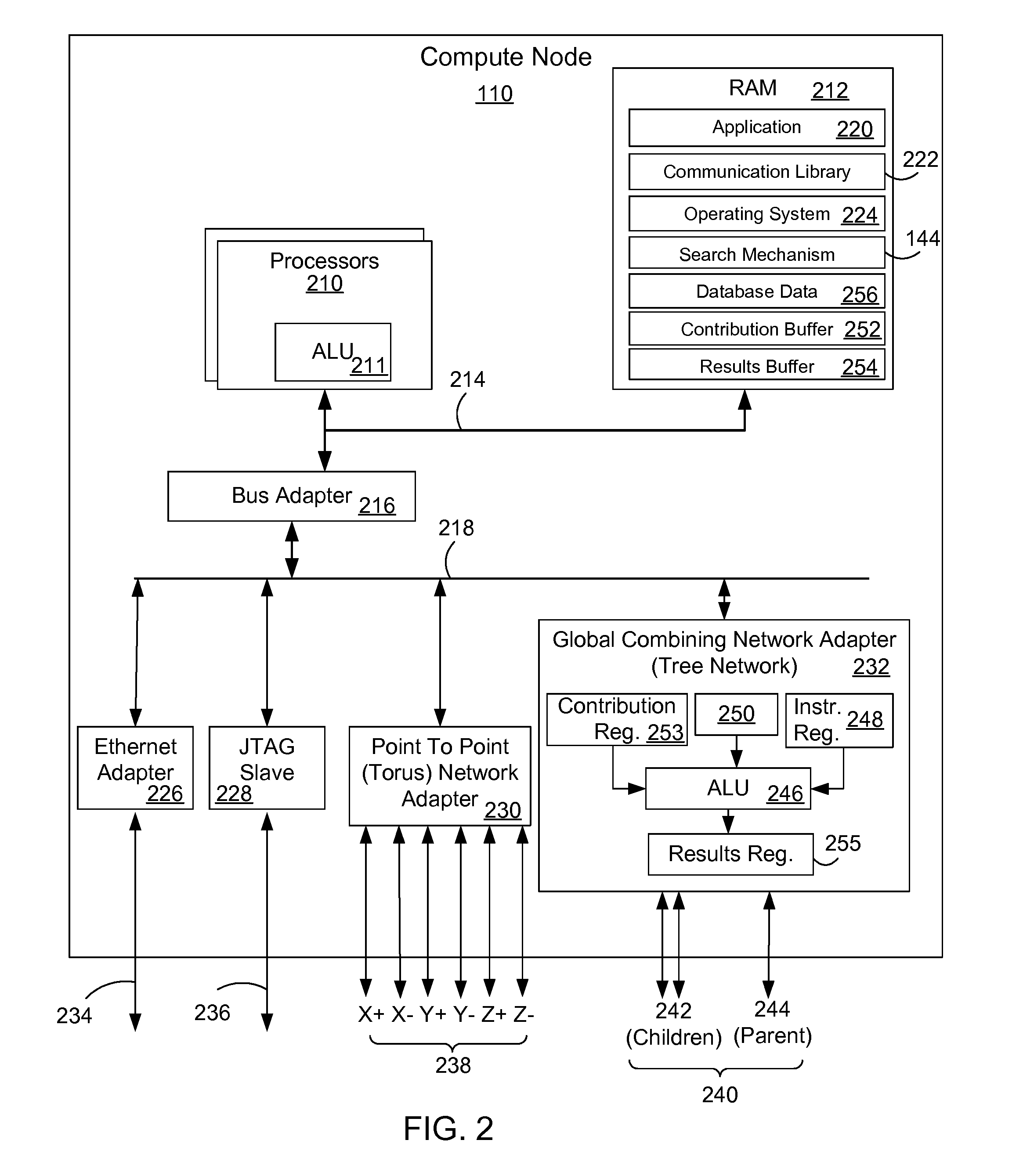 Database retrieval with a non-unique key on a parallel computer system