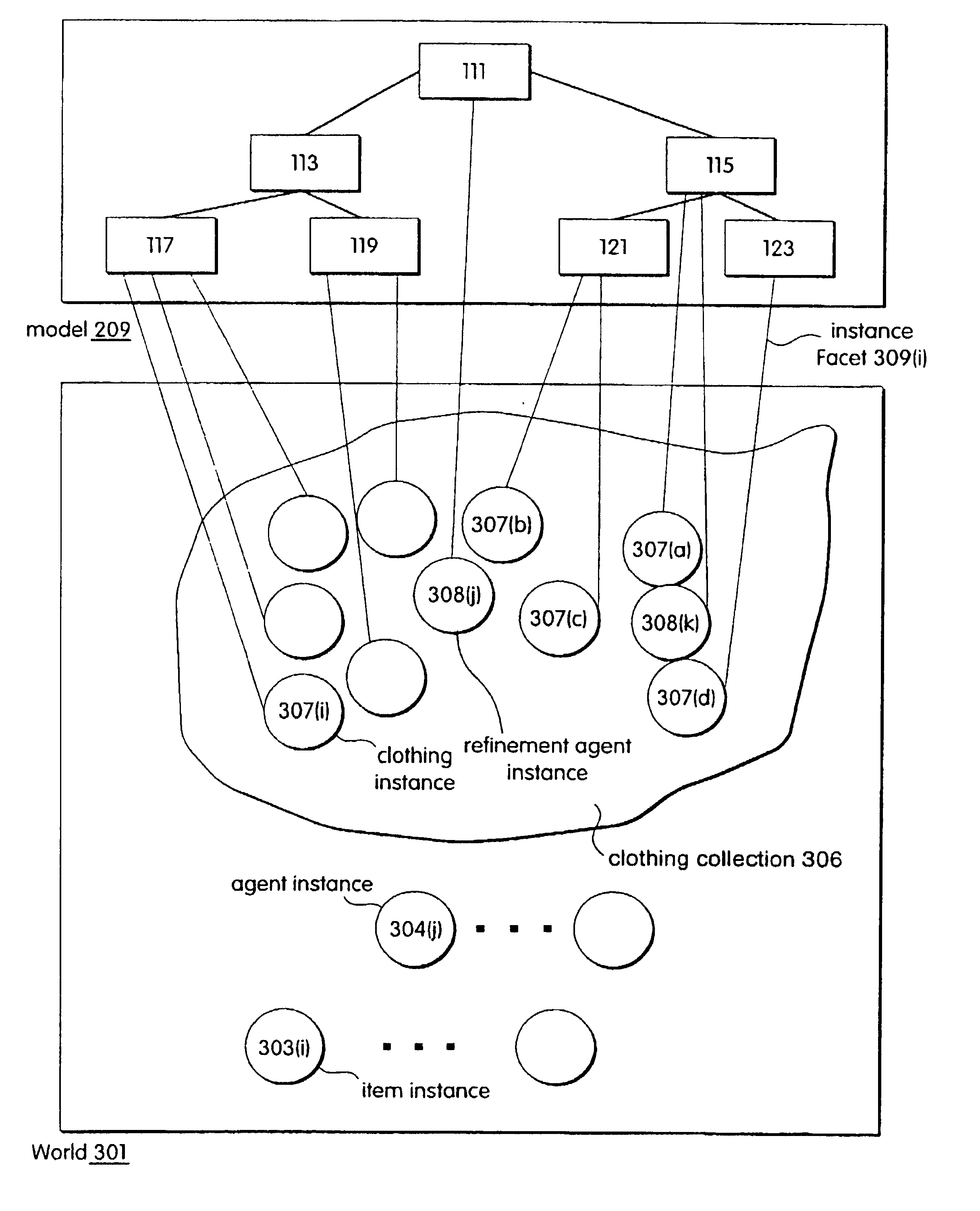 Software composition using graph types, graph, and agents