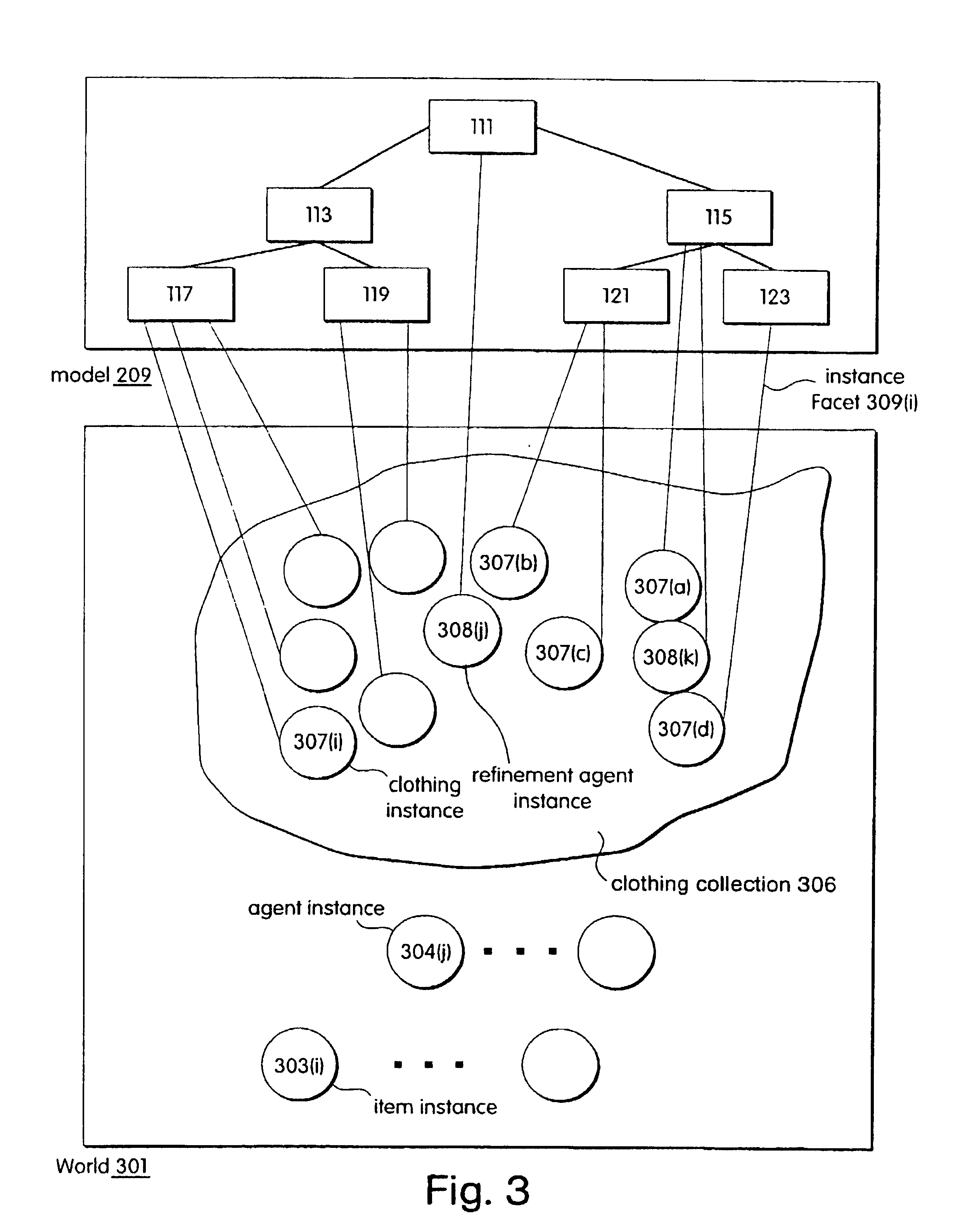 Software composition using graph types, graph, and agents