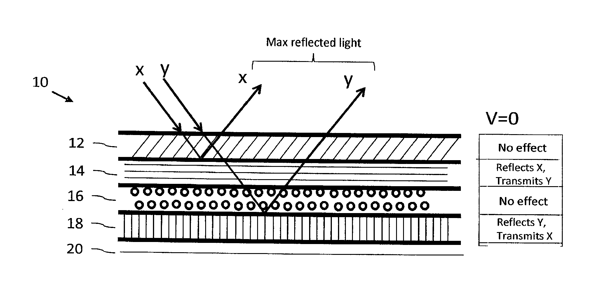 Electronically dimmable optical device