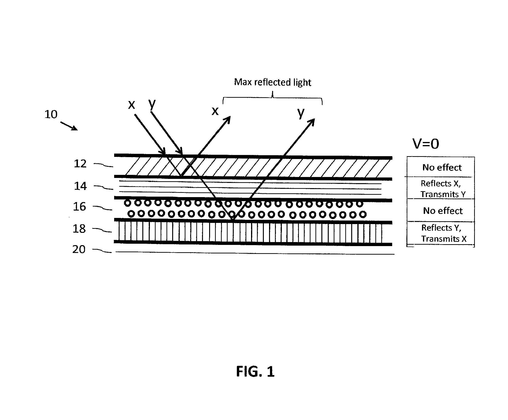 Electronically dimmable optical device