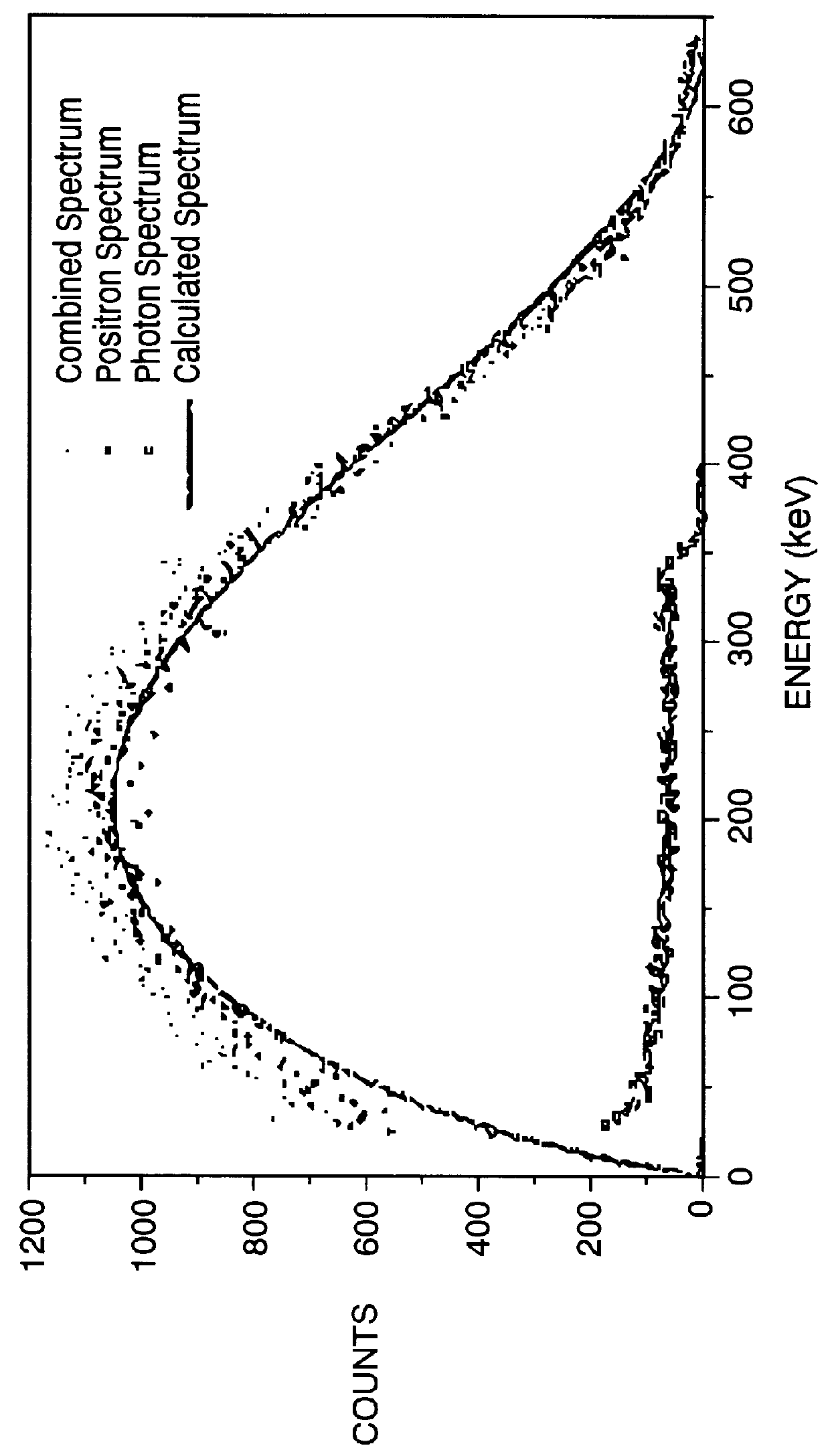 Solid state beta-sensitive surgical probe